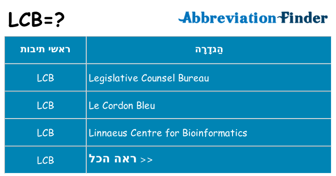 מה הפירוש lcb