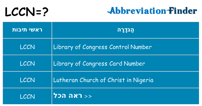 מה הפירוש lccn
