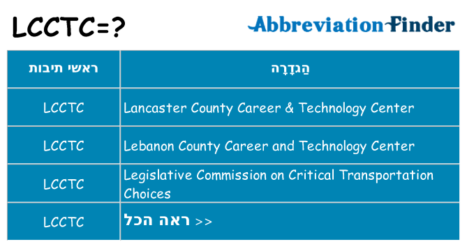 מה הפירוש lcctc