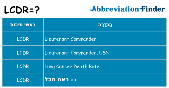 מה הפירוש lcdr