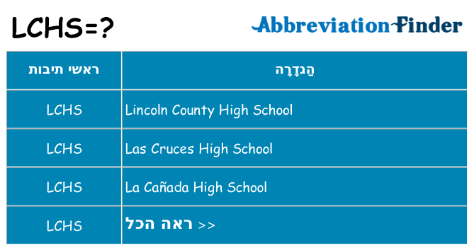 מה הפירוש lchs