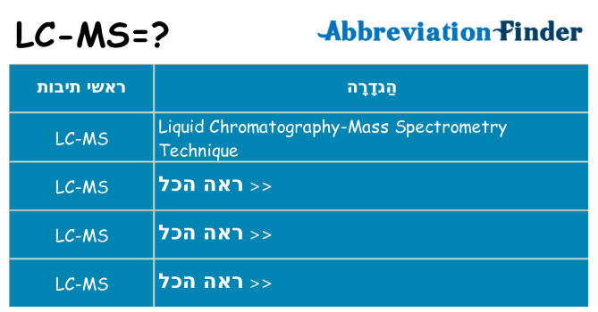 מה הפירוש lc-ms