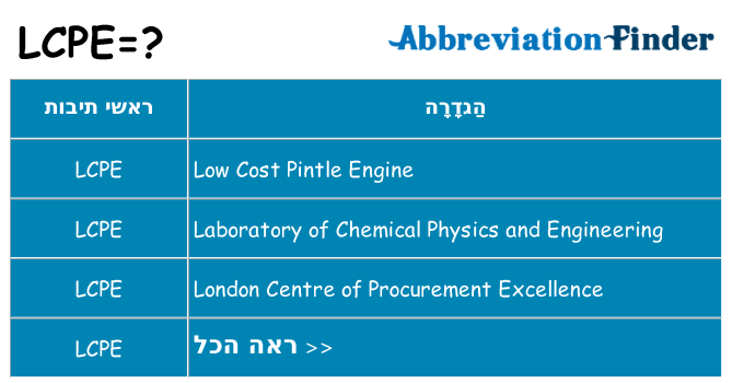 מה הפירוש lcpe