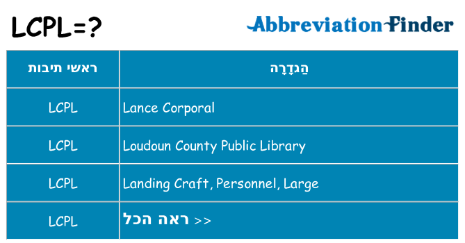 מה הפירוש lcpl