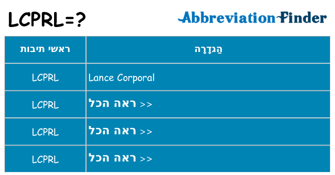 מה הפירוש lcprl
