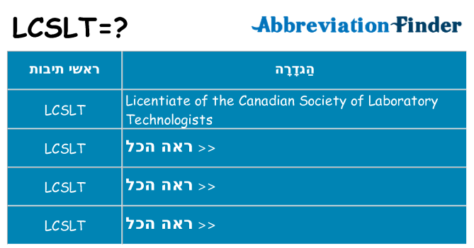 מה הפירוש lcslt