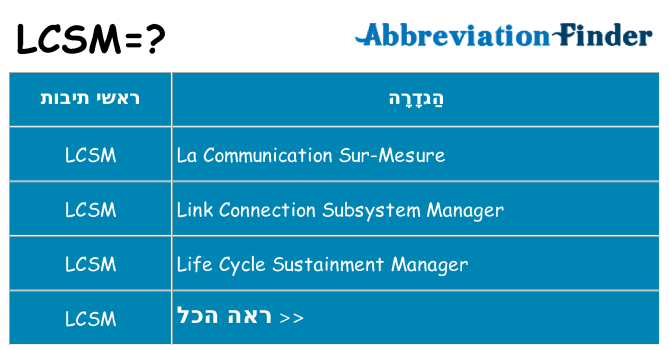 מה הפירוש lcsm