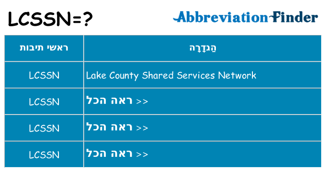 מה הפירוש lcssn