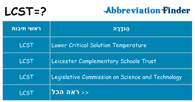 מה הפירוש lcst