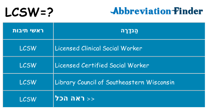 מה הפירוש lcsw