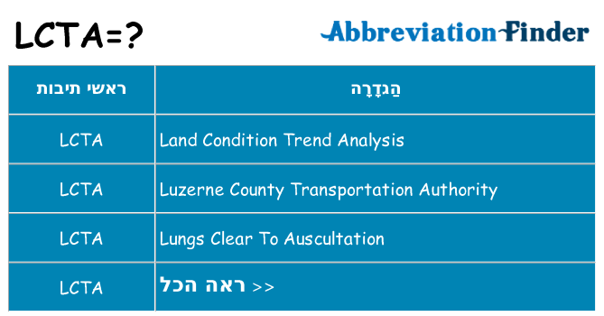 מה הפירוש lcta