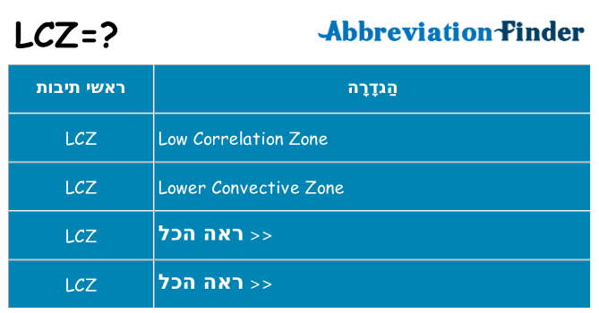 מה הפירוש lcz