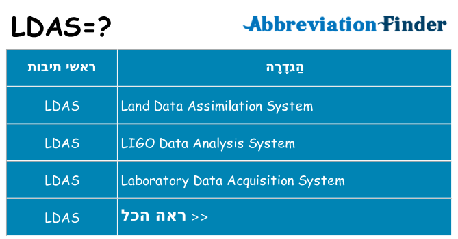מה הפירוש ldas