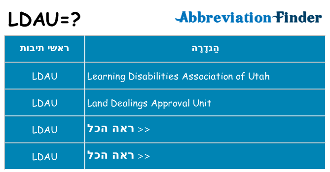 מה הפירוש ldau