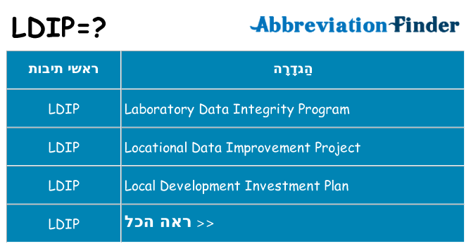 מה הפירוש ldip