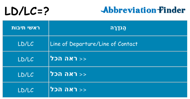 מה הפירוש ldlc