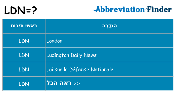 מה הפירוש ldn