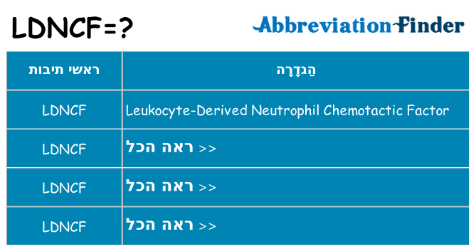 מה הפירוש ldncf