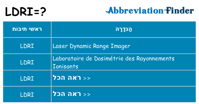 מה הפירוש ldri