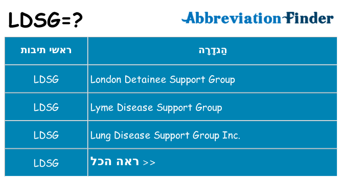 מה הפירוש ldsg