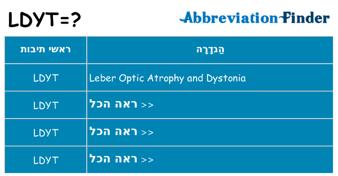 מה הפירוש ldyt