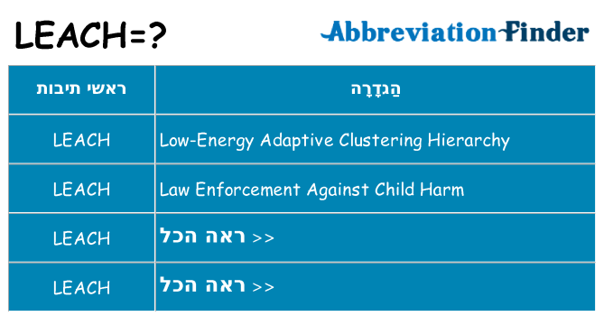 מה הפירוש leach