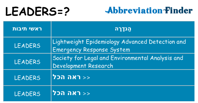 מה הפירוש leaders