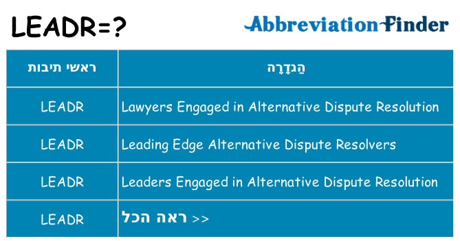 מה הפירוש leadr