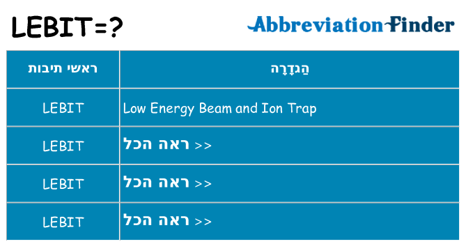מה הפירוש lebit