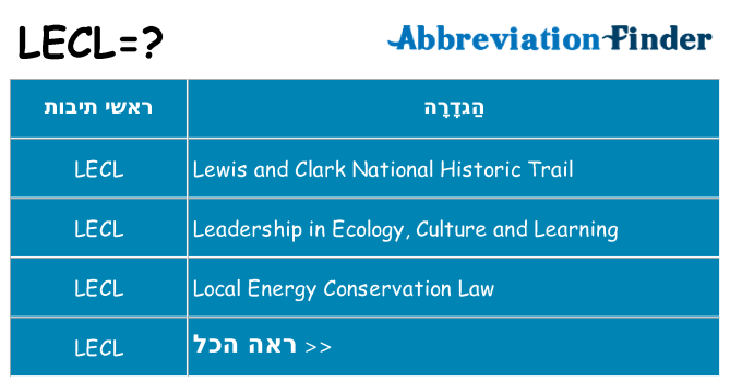 מה הפירוש lecl