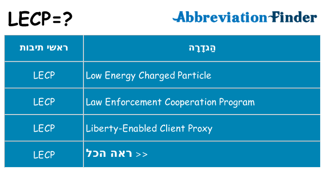 מה הפירוש lecp