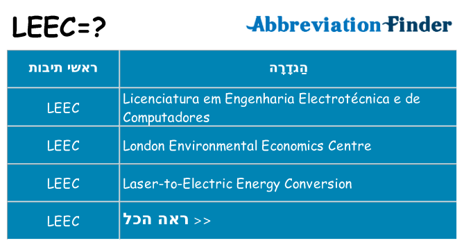 מה הפירוש leec