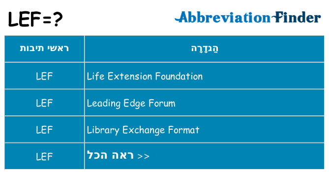 מה הפירוש lef