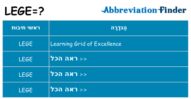 מה הפירוש lege