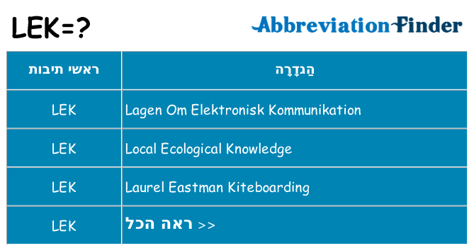 מה הפירוש lek