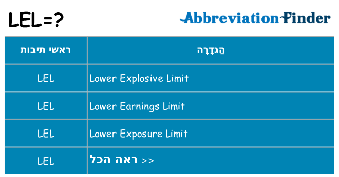 מה הפירוש lel