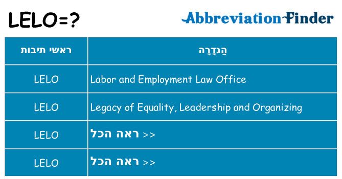 מה הפירוש lelo