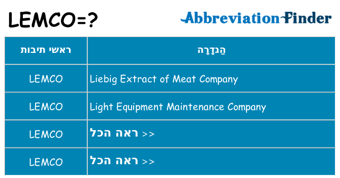 מה הפירוש lemco