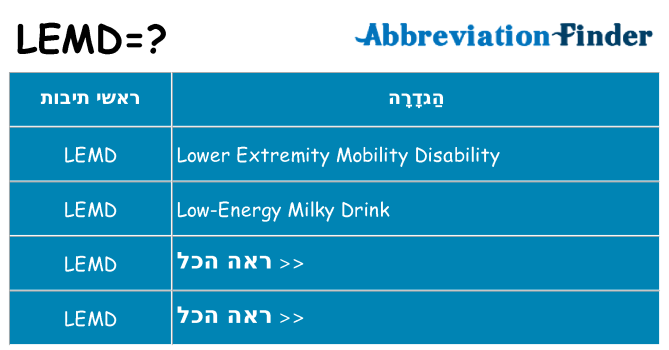 מה הפירוש lemd