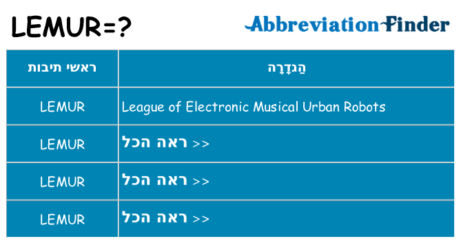 מה הפירוש lemur