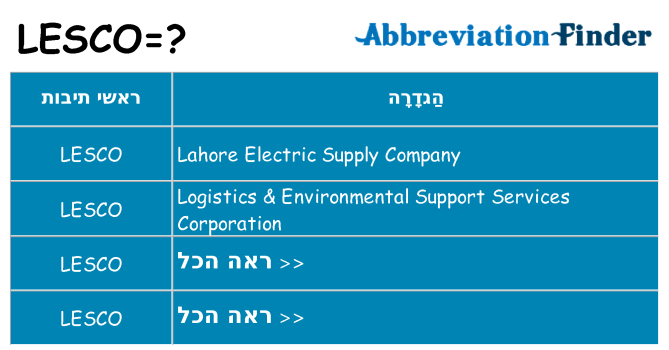 מה הפירוש lesco