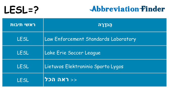 מה הפירוש lesl