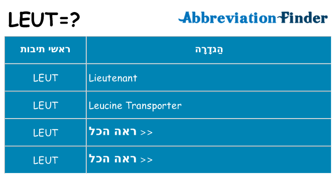 מה הפירוש leut
