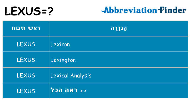 מה הפירוש lexus