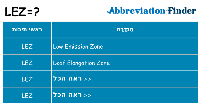 מה הפירוש lez