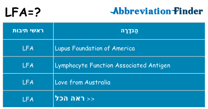 מה הפירוש lfa