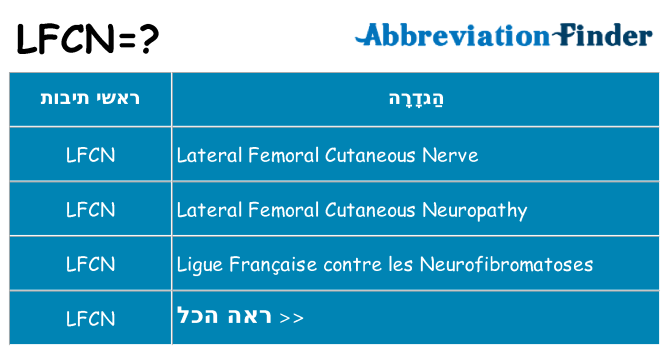 מה הפירוש lfcn