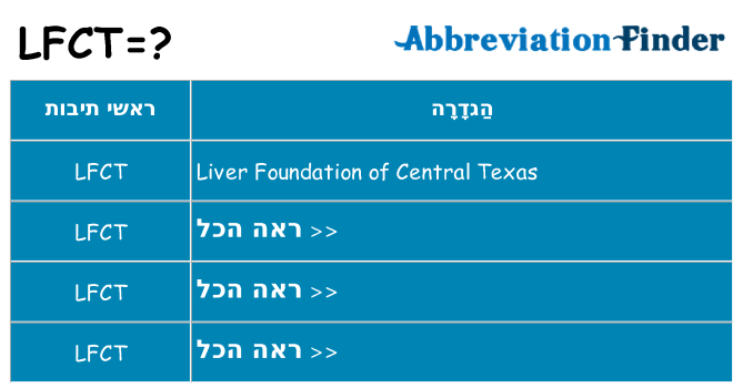 מה הפירוש lfct