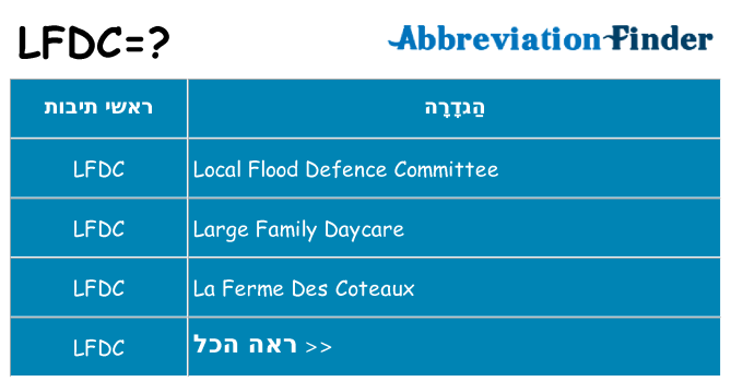 מה הפירוש lfdc