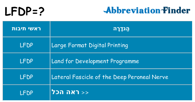 מה הפירוש lfdp